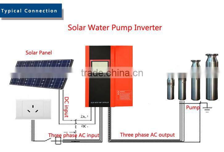 5.5kW 15kW 22kW water pump irrigation controller