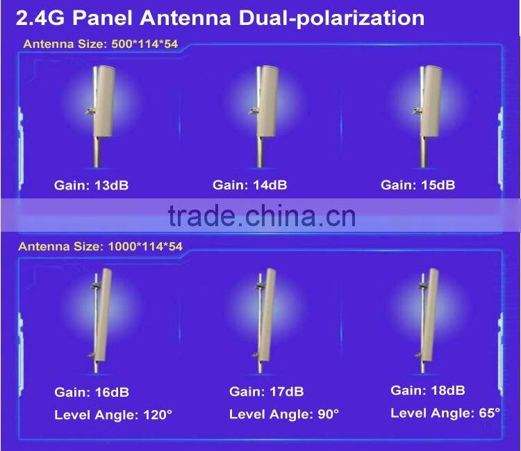 5.8Ghz broadband high gain 15dBi dual polarization MIMO antenna with N female for Video monitoring emission