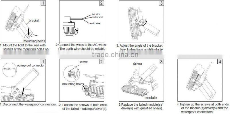 New modular design high light efficiency led workshop lamp