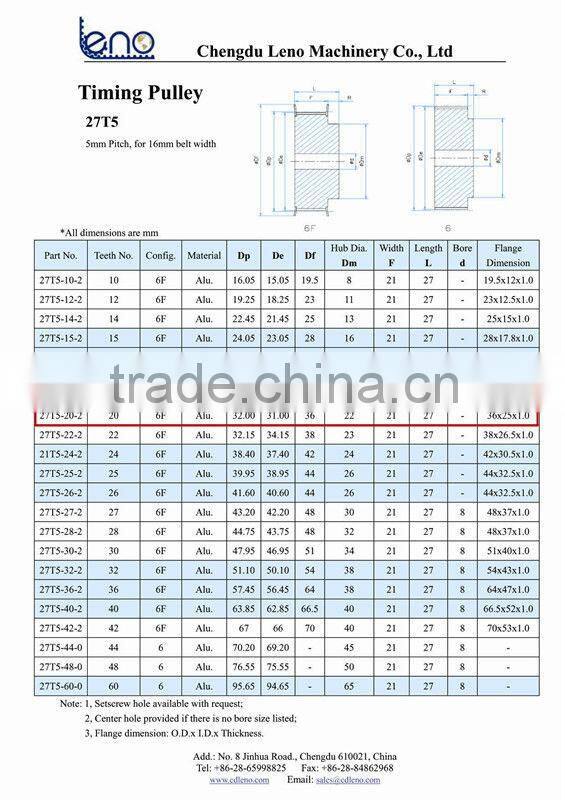China supplier 20 teeth 10mm belt width T5 Timing Pulley