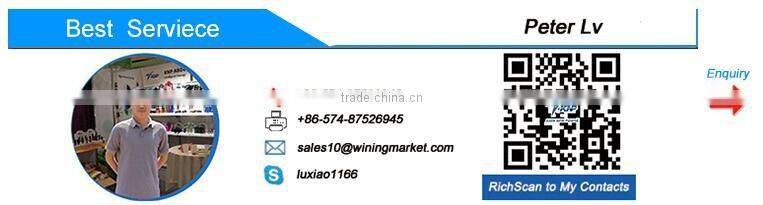 Multifunction Detachable 2 in 1 Mini Led Headlamp