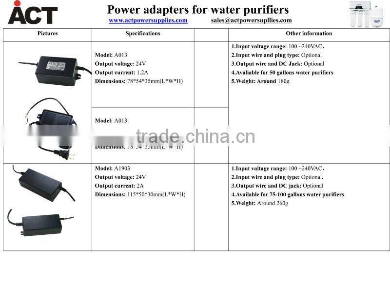 SAA CE approved 24V 5A adapter for booster pump