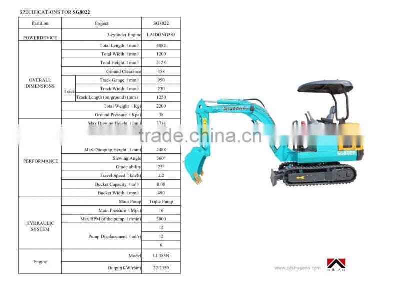 1.8ton cheap mini hydraulic excavator/mini digger/2.2ton hydraulic excavator/cheapest mini excavator/construction machinery
