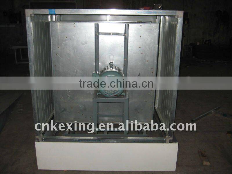 CE centrifugal blowers price