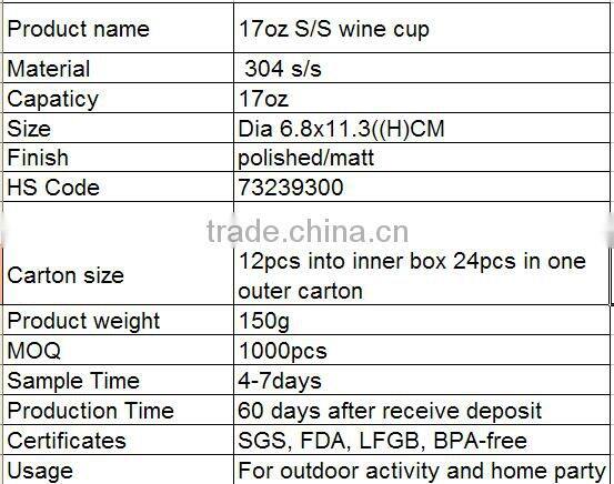 18-Ounce Capacity Stemless stainless steel wine glass