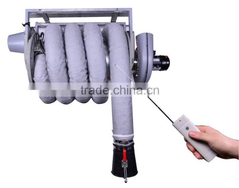 CA500 electric plastic hose reel series