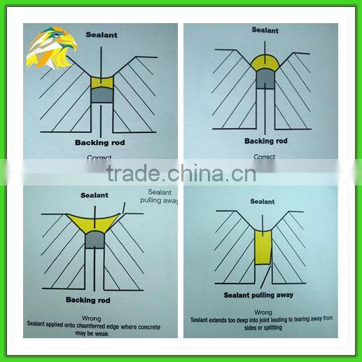 Silicone sealant type acetic for industries and household, glass
