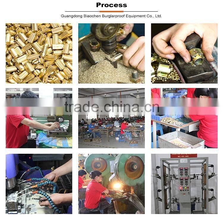 Inexpensive iron Internal Door Locks