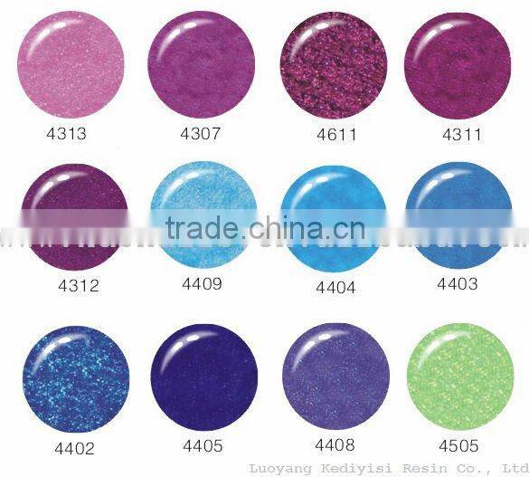 No Mucus Pearl Color Oil UV Gel