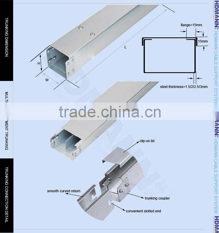 FRP galvanized steel trunking