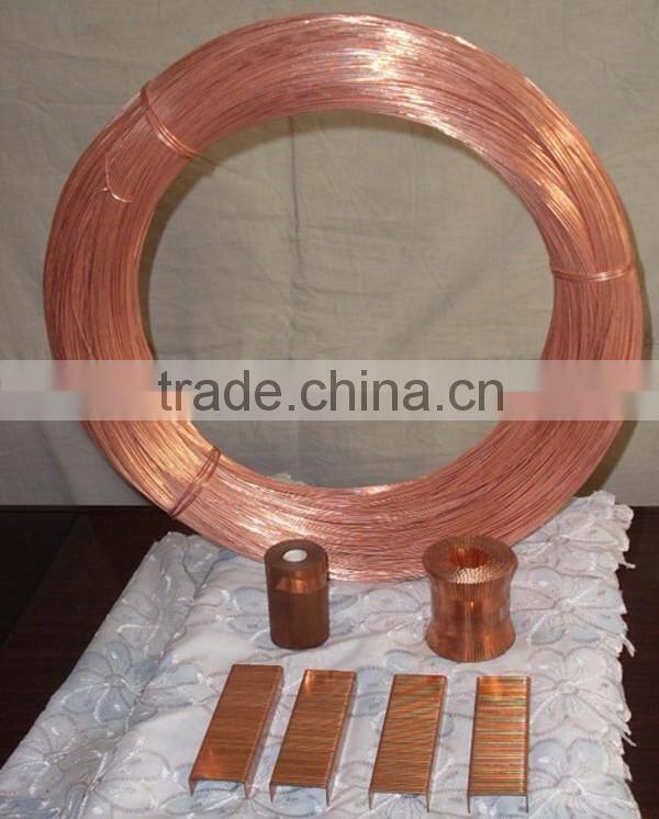 Coil Nail Welding Wire Wholesale