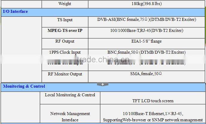 400W/500W Low Power UHF Terrestrial digital tv Transmitter