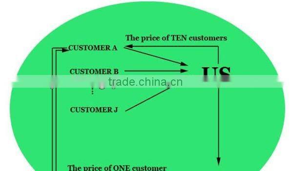 Factory direct sales 2014 high quality hot selling pvc imitation leather For Car Interior Bag, Dress, Garment, Down jacket ,coat