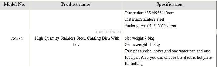 Wholesale Rectangle Chafing Dishes For Hotel,Dishes