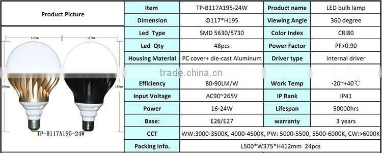 360 degree beam angle AC85-265VAC Ra80 pf>0.9 E26 E27 base 18W LED bulb light
