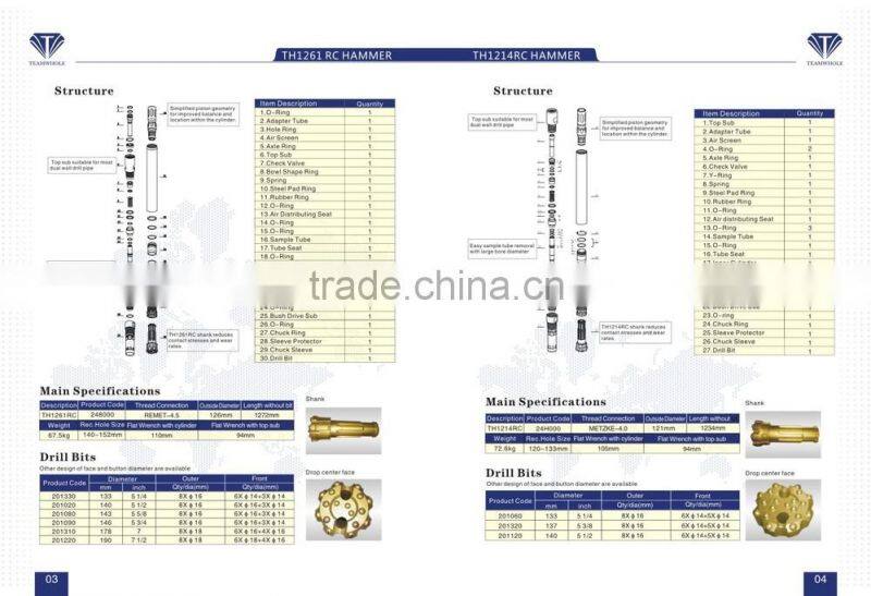 Reverse Circulation Hammer