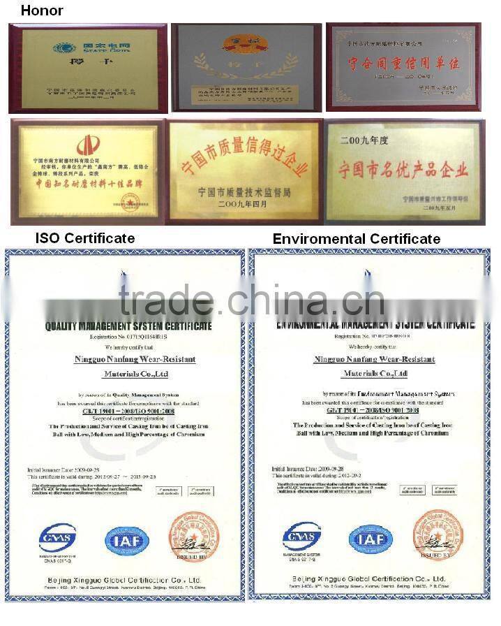 Hot sale cement mill casting grinding balls