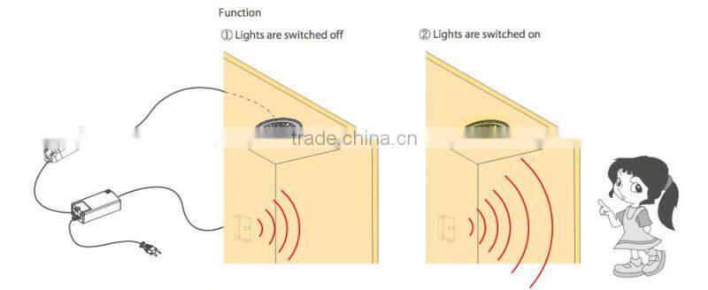 super motion sensor switch by micro wave