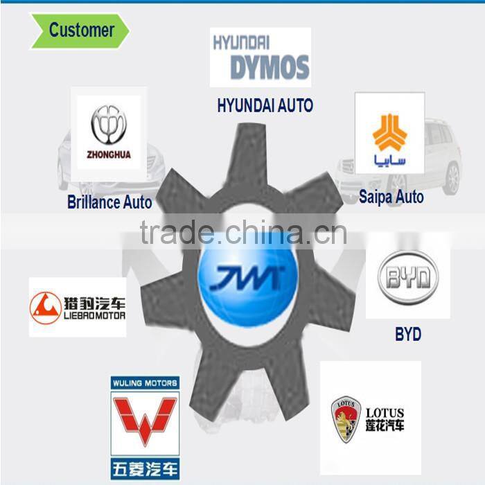 1/2 speed gearbox forging synchronizer ring auto parts for ford transit