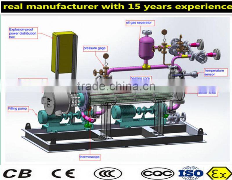 customized horizontal industrial pitch treat heating system