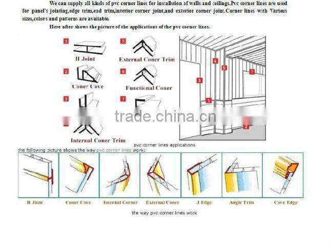pvc ceiling panel the plastic items the plastic household goods