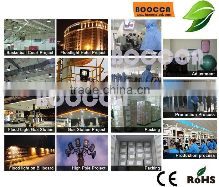 led module street light led street light IP67 ce rohs