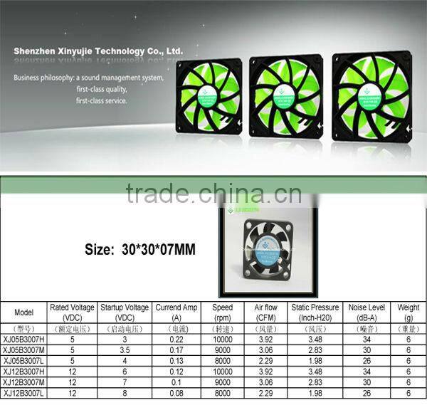 xinyujie mini plastic fan blade 30mm small fan battery operated exhaust fan