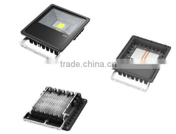 most powerful 50w led flood light