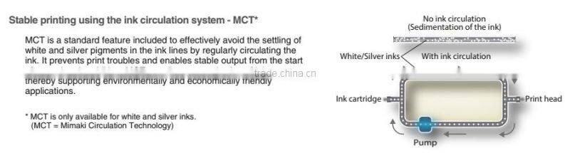 1.6m Mimaki printer and cutter machine /Mimaki CJV150-160 printer