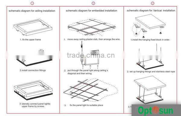 Dimmable 36w 600x600mm led forte panel lys