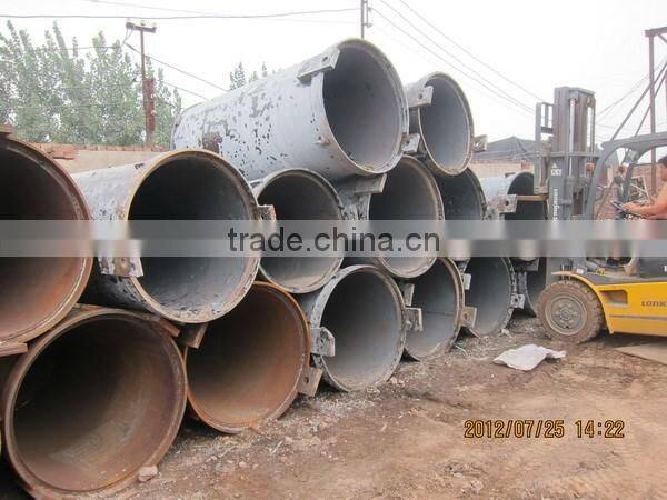 steel wire annealed oven by CNC control