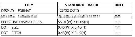 STN small size 128x32 dots graphic lcd module