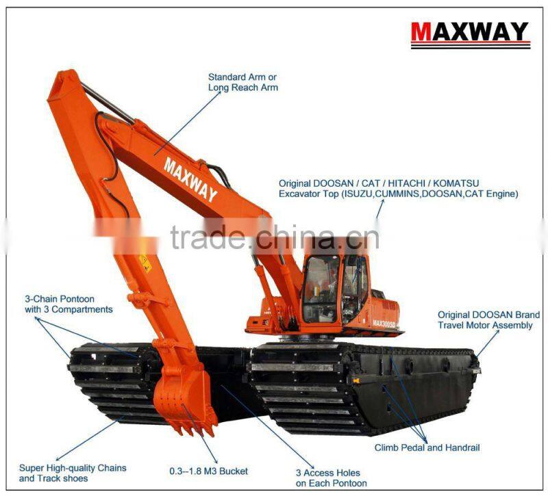 4x4 Full Drive ( 4WD ) Wetland Excavator Equipped, CE , EPA , SGS, ISO , Model: MAX220SD-4