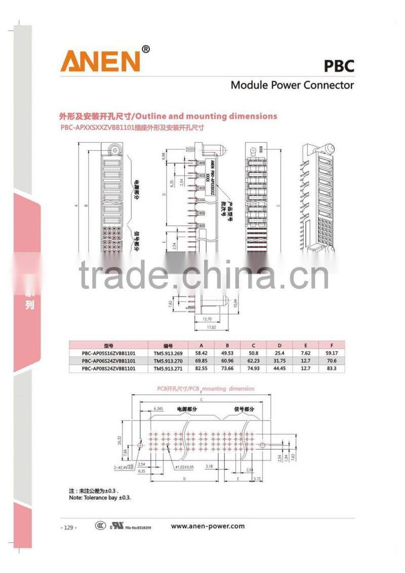 Molex E-87667 PBC Module Power Connector TUV/UL/SAS/CE/RoHS Certificated