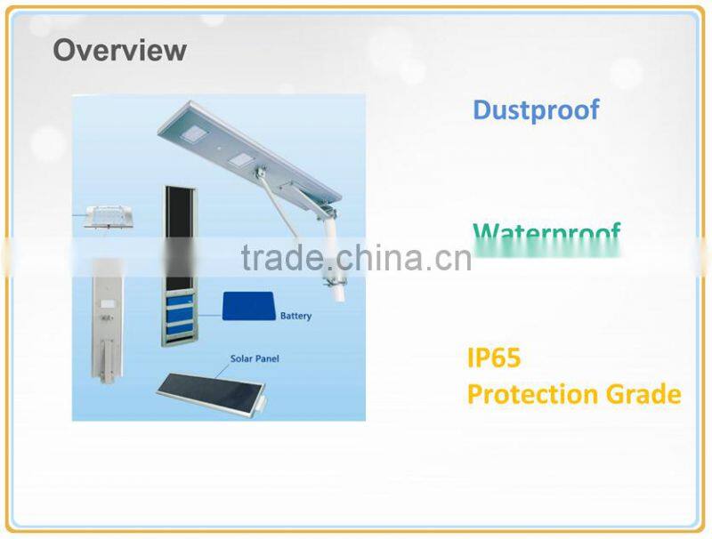 8W Integrated Solar Street Light