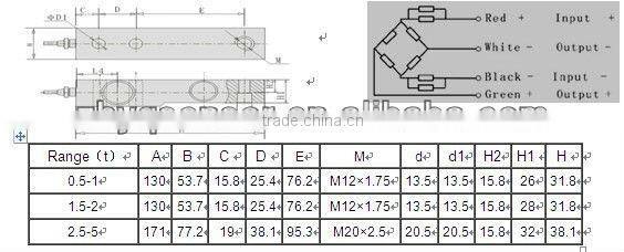 Truck scales shear beam load cell sensor