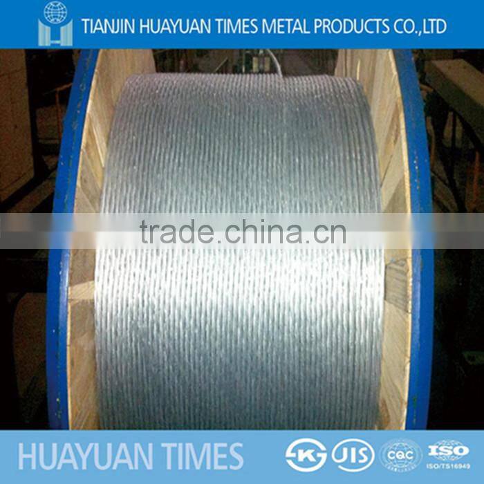 EXW! hot dipped iron wire for cable/fence/mesh/construction(20 years factory in Tianjin)