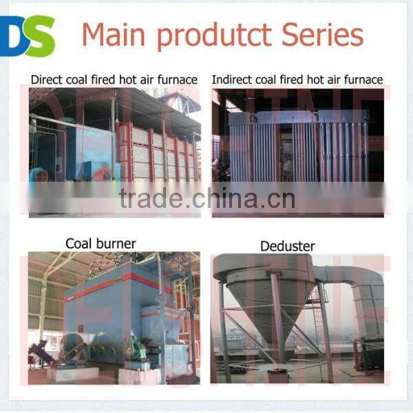 More than 90% Heat Efficiency Hot Air Generators Transfar's Supplier