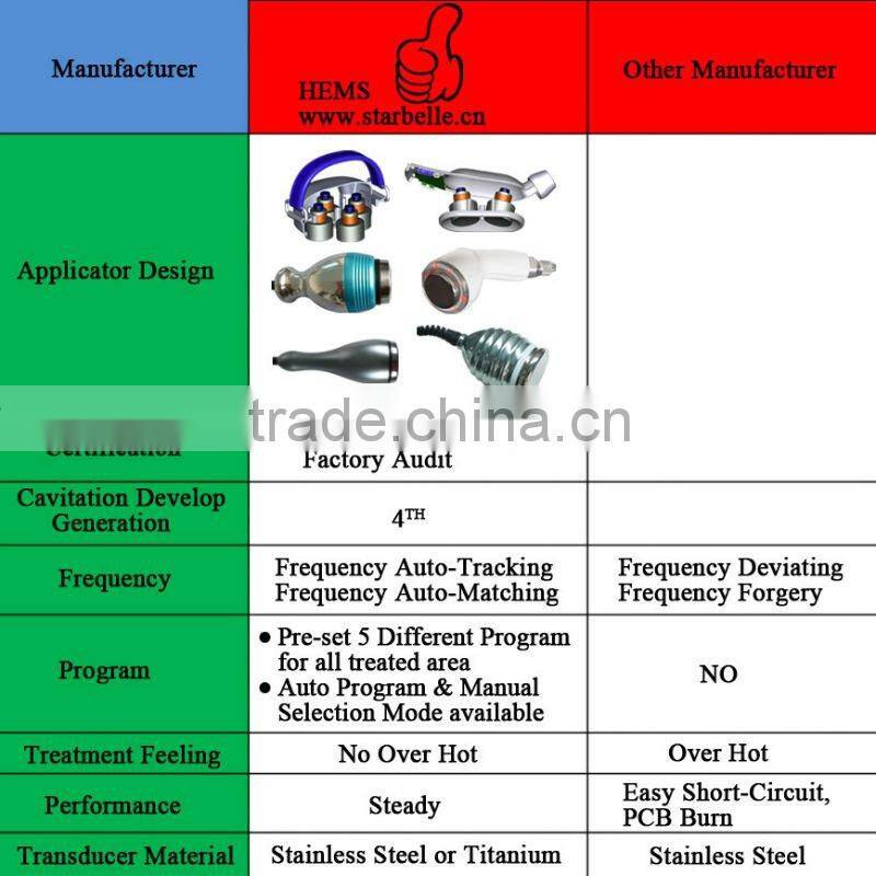 Potable Ultrasonic Slimming Massage Machine
