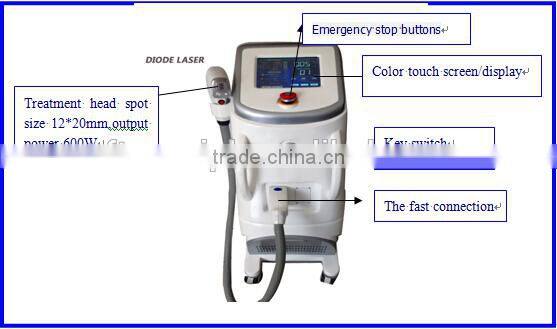 Painless 808nm diode laser hair removal