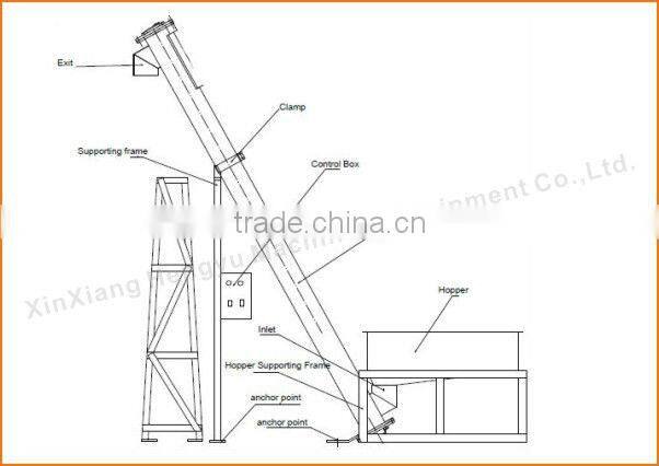remove screw conveyor with bottled hopper