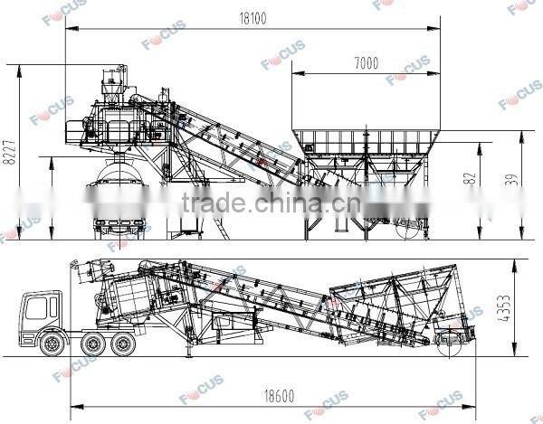 Automatic 25m3/H Mobile Concrete Batching Plant, Concrete Batching Station