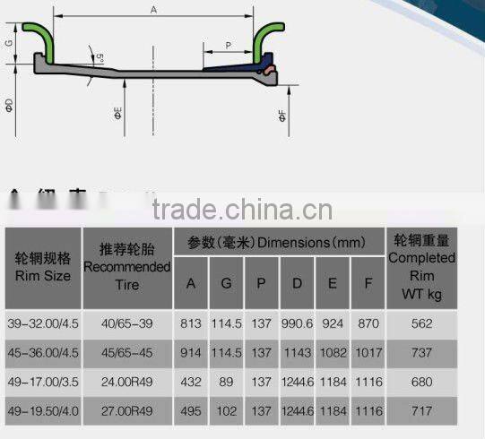 Construction wheel rims for Medium Large Construction Wheels