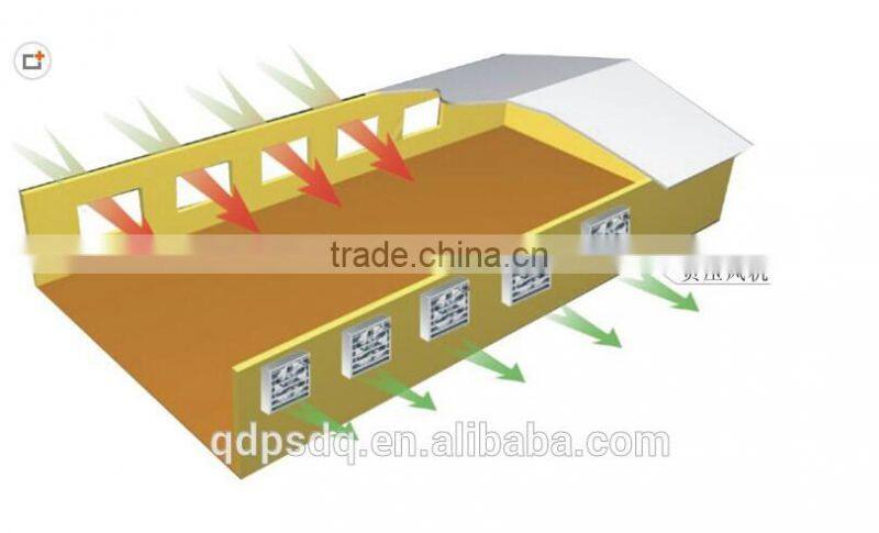 Air Cooling Fan for Greenhouse Dairy House