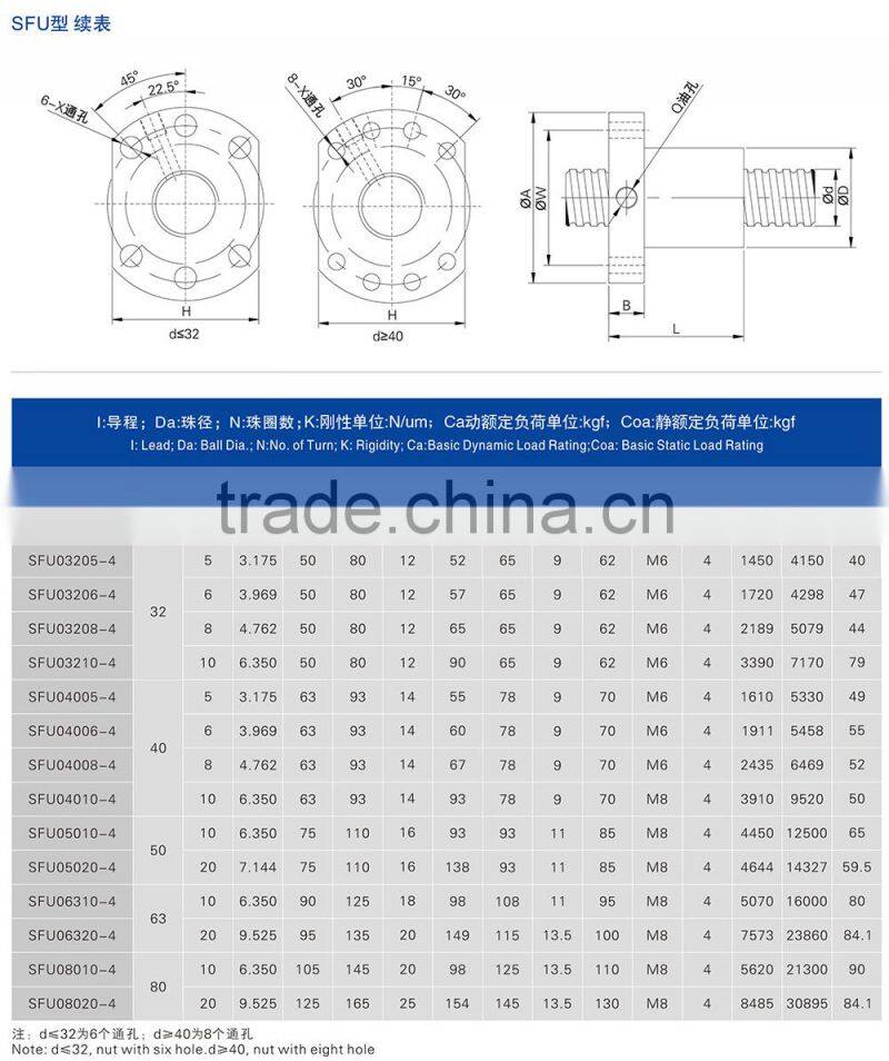 SFU01610-4 BALL SCREW