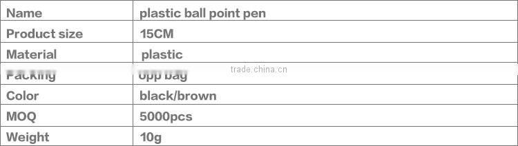 promotional wholesale cheap funny school office stationery mini cartoon plastic bear roller ball point pen