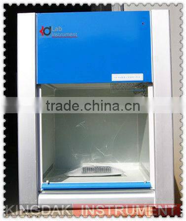 Horizontal Clean Bench