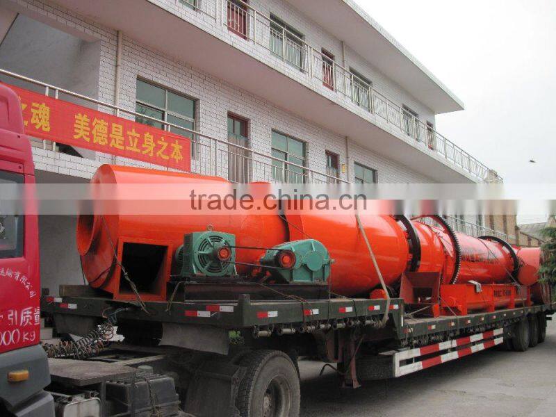 Sand drying machine manufacturer in China