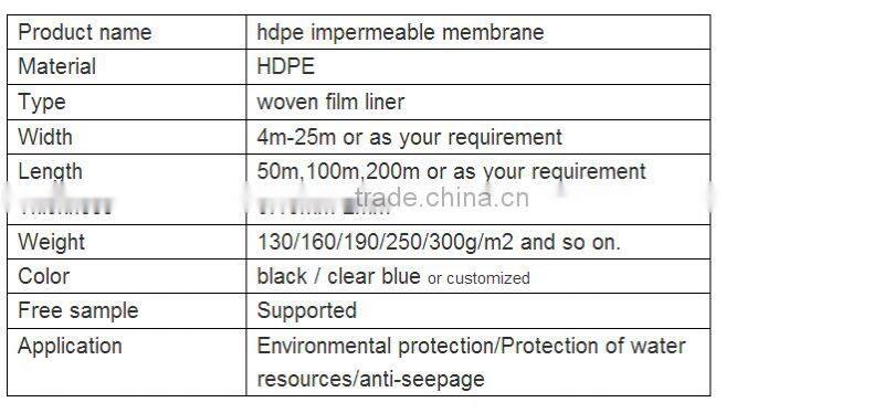 UV stabilizer HDPE material anti-seepage membrane