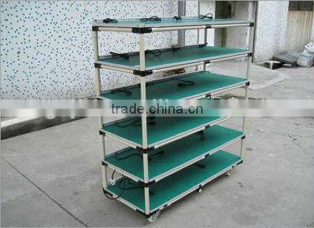 push cart in lean kaizen system